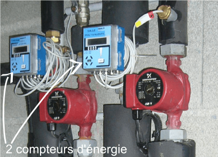 Compteur d'énergie