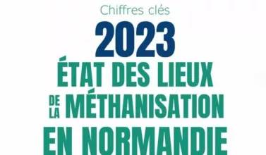 Méthanisation Normandie État des lieux 2023